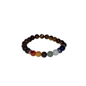 Pulsera de Ojo de Tigre y 7 Chakras (8 mm)